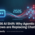 Infographic comparing 2024 Chatbots and 2026 Agentic AI workflows, showing a transition from blue conversational icons to red autonomous neural networks by Get Syntaxify